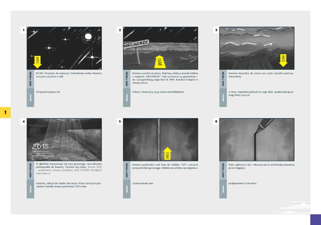 strona ze storyboardu Baltic Pipe