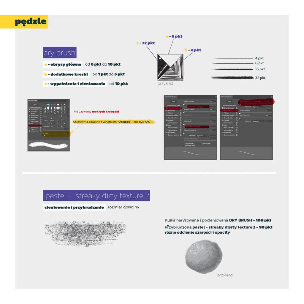 nasze wytyczne dla rysowników co do użycia pędzli i sposobu rysowania